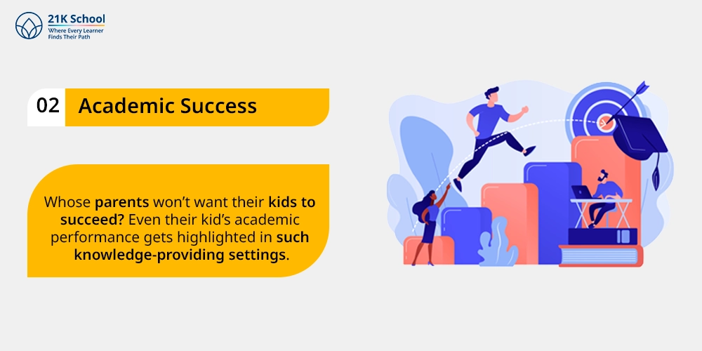 Academic Success