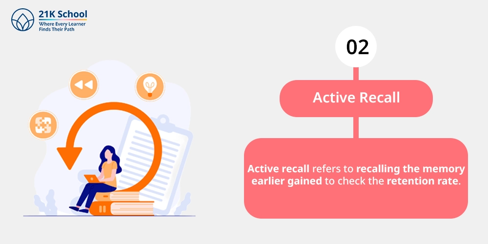 Active Recall