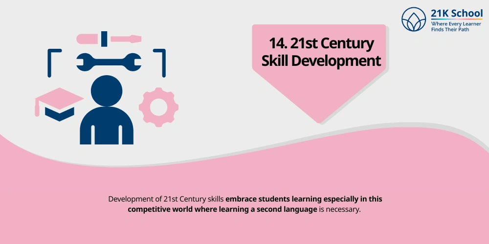 21st Century Skill Development