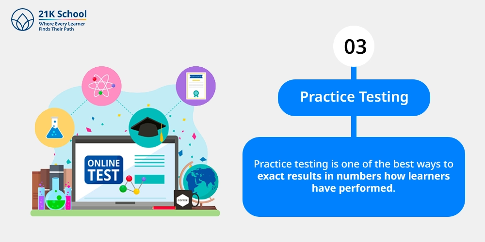 Practice Testing