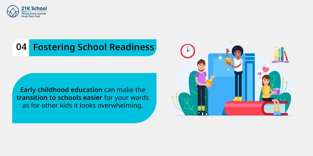 Fostering School Readiness