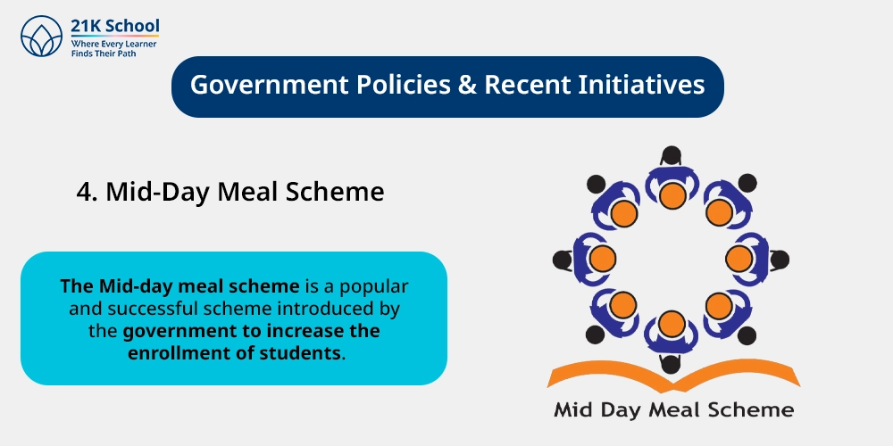 Mid-Day Meal Scheme