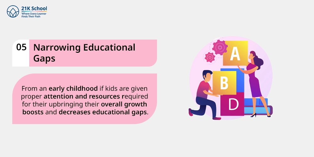 Narrowing Educational Gaps