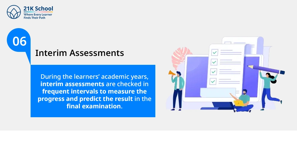 6. Interim Assessments