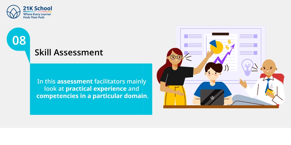 8. Skill Assessment