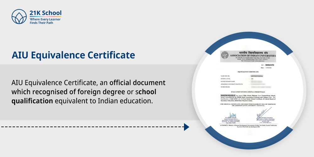 AIU Equivalence Certificate
