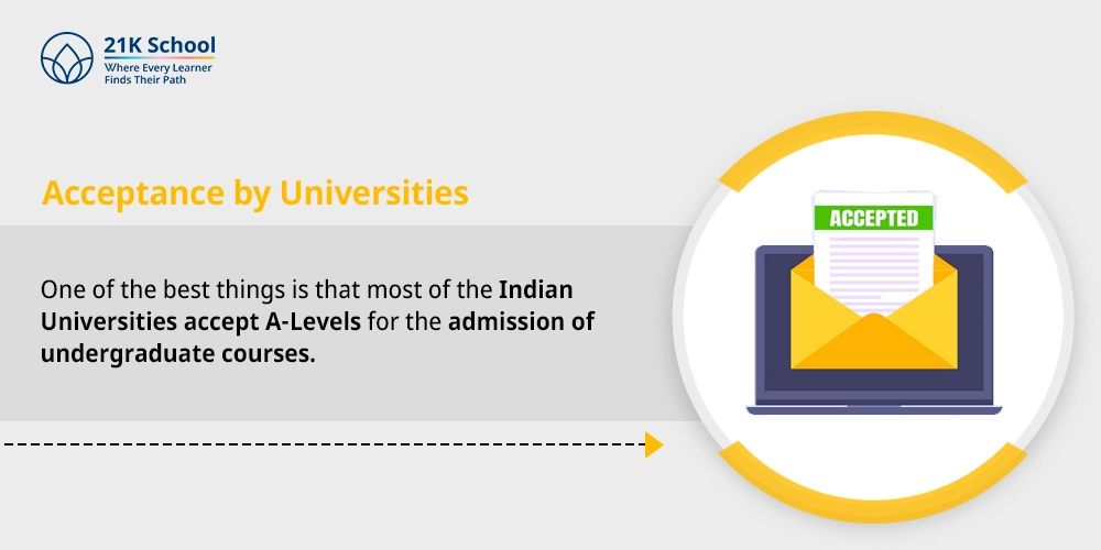 Acceptance by Universities