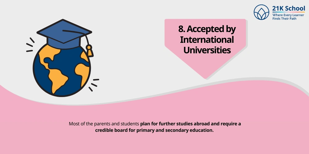 Accepted by International Universities