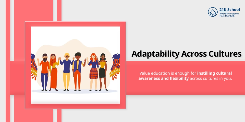 Adaptability Across Cultures