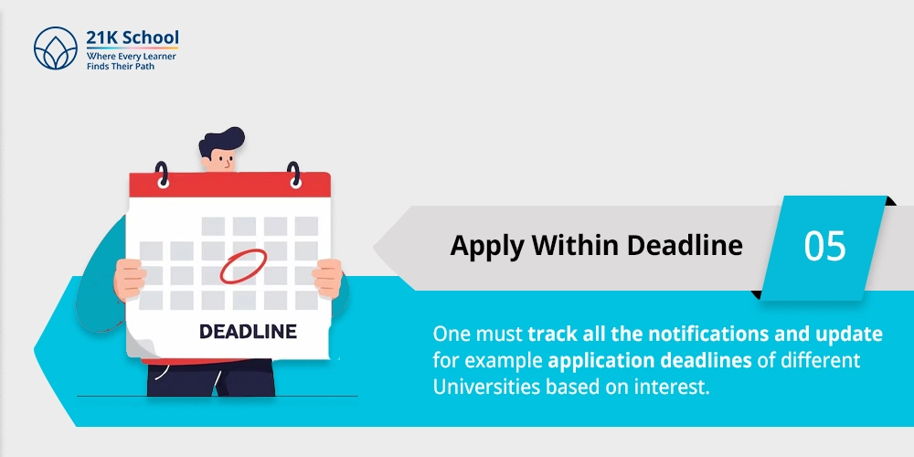 Apply Within Deadline