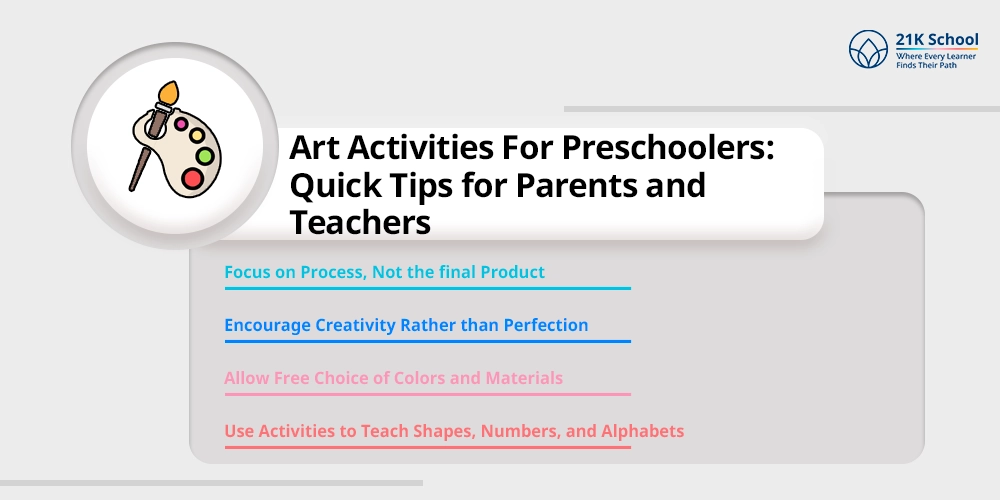 Art Activities For Preschoolers: Quick Tips for Parents and Teachers 