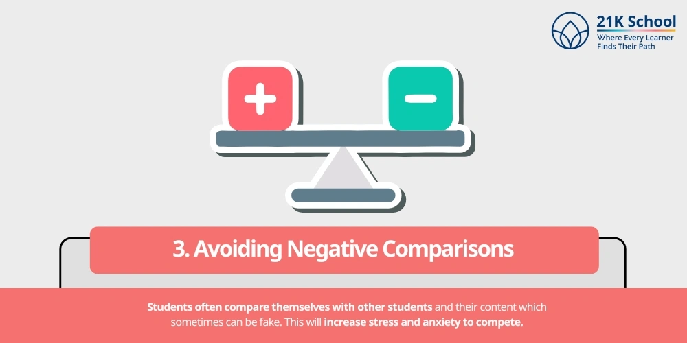 Avoiding Negative Comparisons