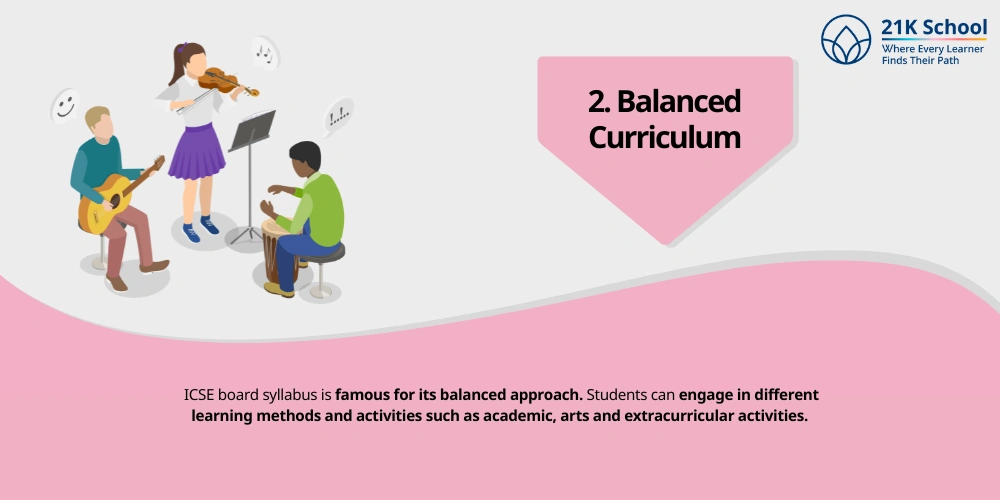Balanced Curriculum