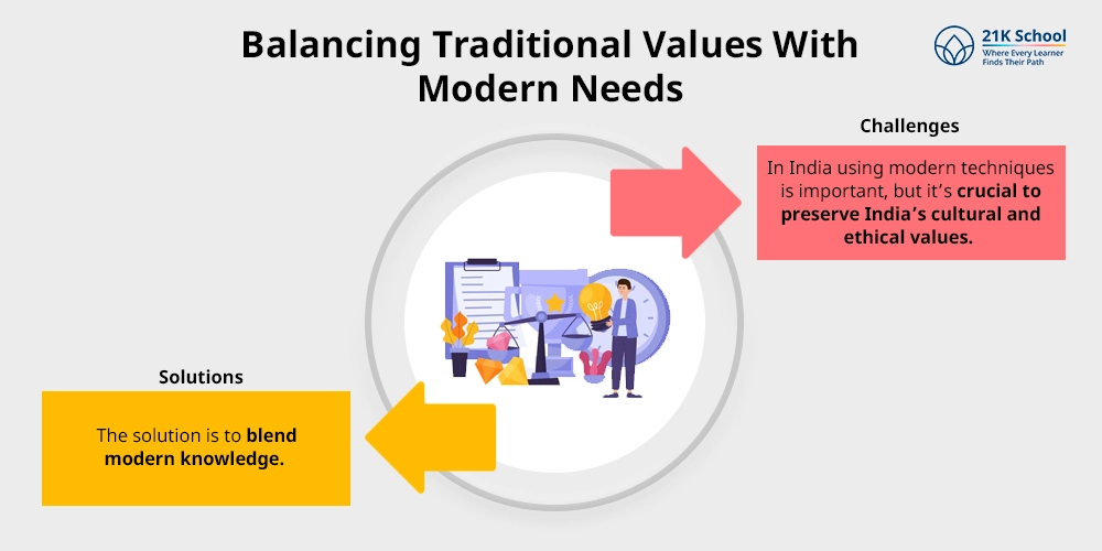 Balancing Traditional Values With Modern Needs
