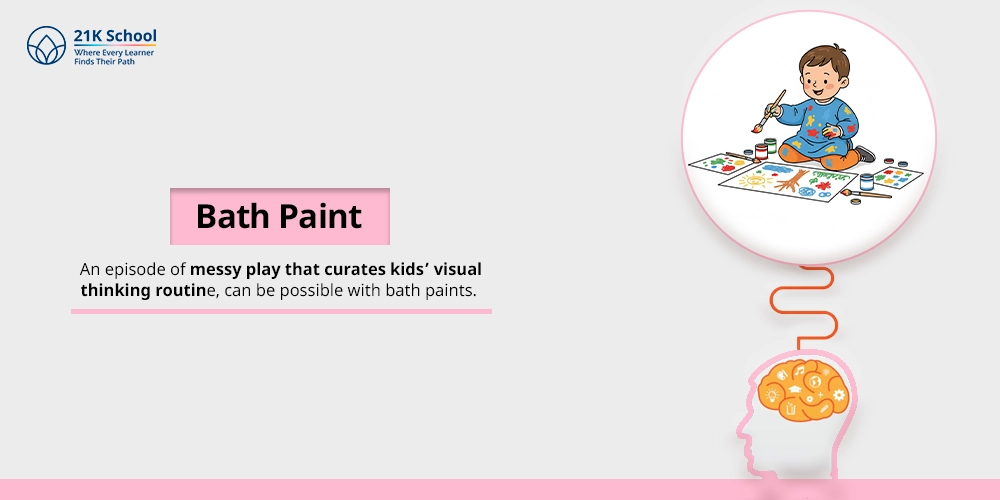 Bath Paint