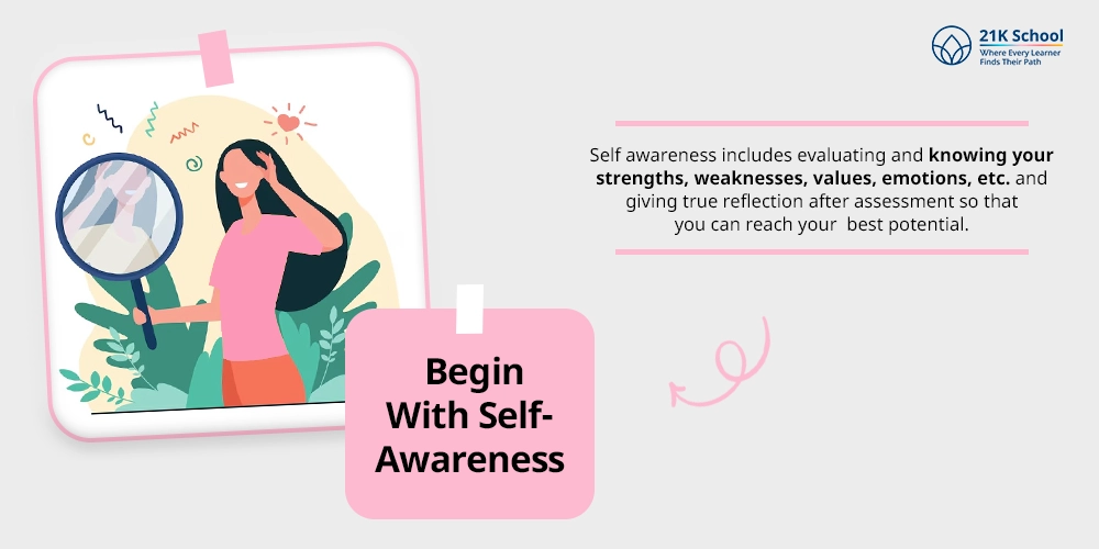 Begin With Self-Awareness