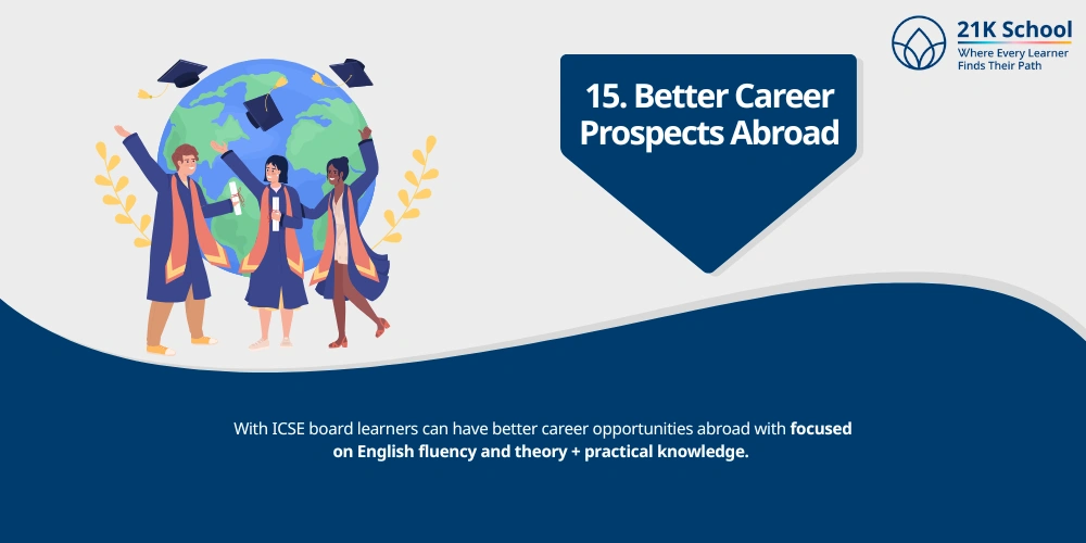 Better Career Prospects Abroad