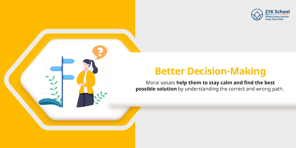 Better Decision-Making