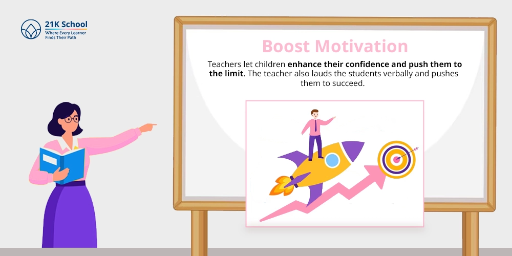 Boost Motivation