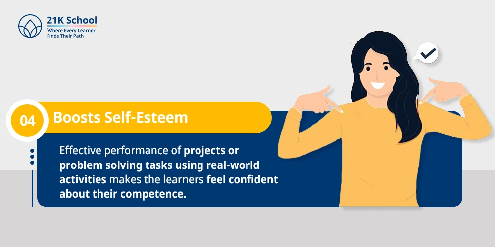 Boosts Self‑Esteem