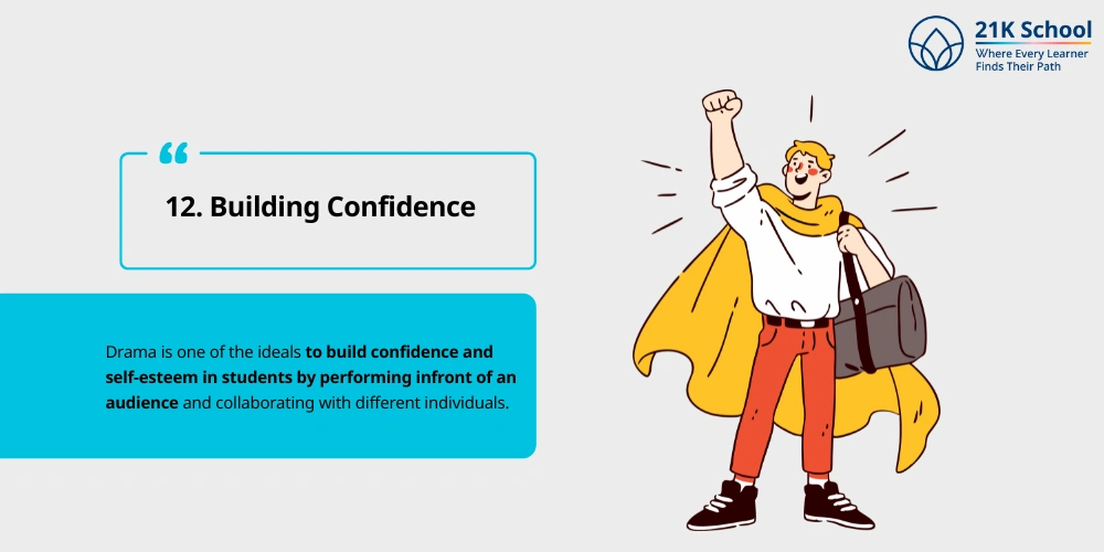 Building Confidence