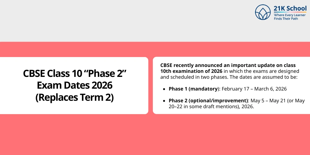 CBSE Class 10 "Phase 2" Exam Dates 2026 (Replaces Term 2)