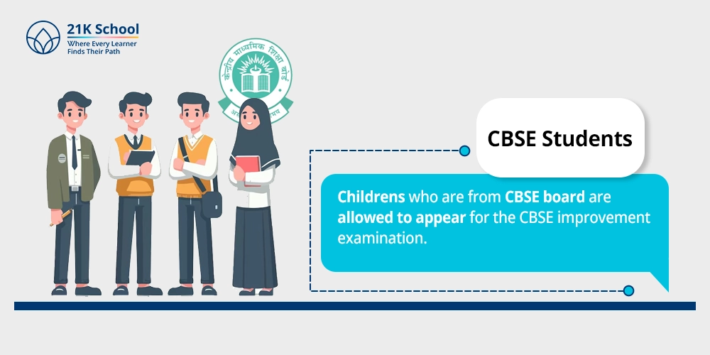 CBSE Students