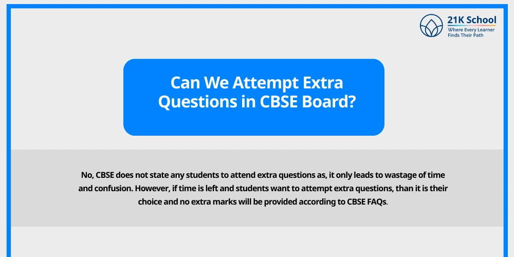 Can We Attempt Extra Questions in CBSE Board