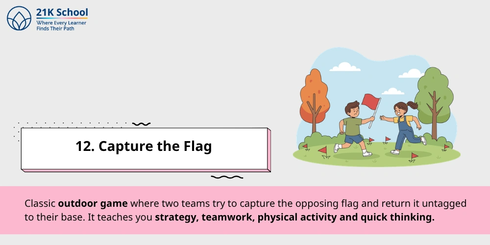 12. Capture the Flag