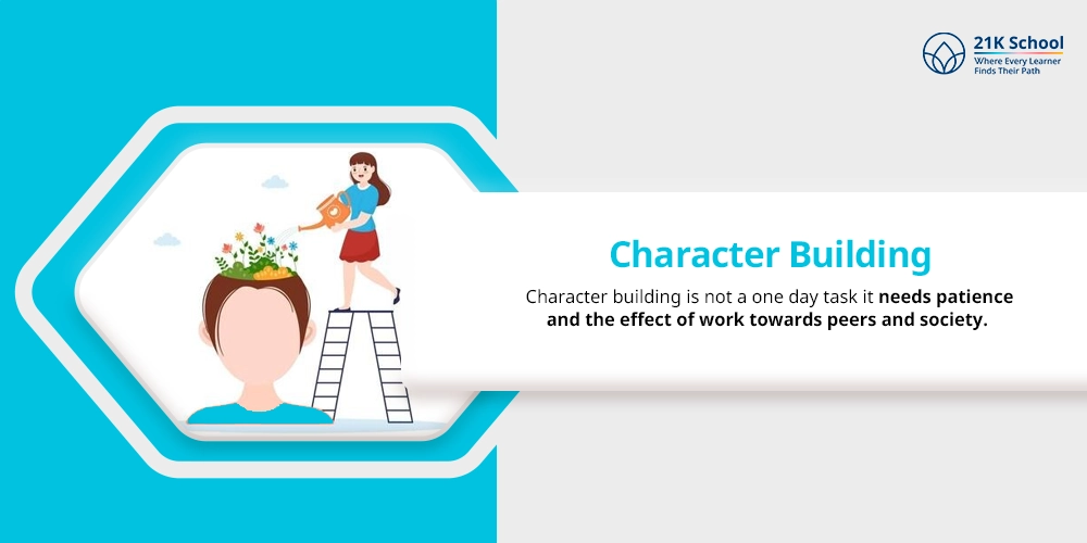 Character Building