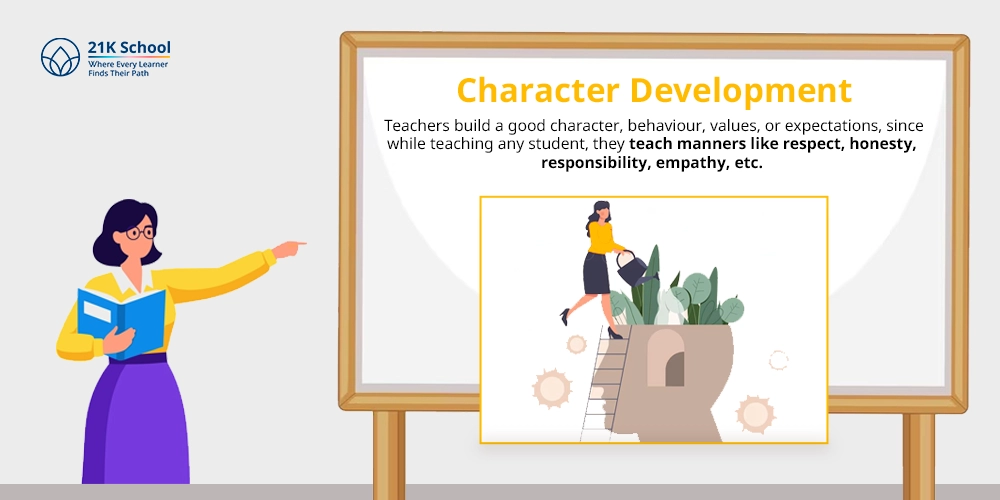 Character Development