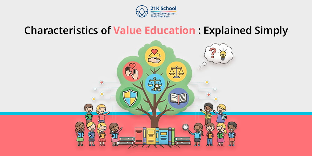 Characteristics of Value Education: Explained Simply