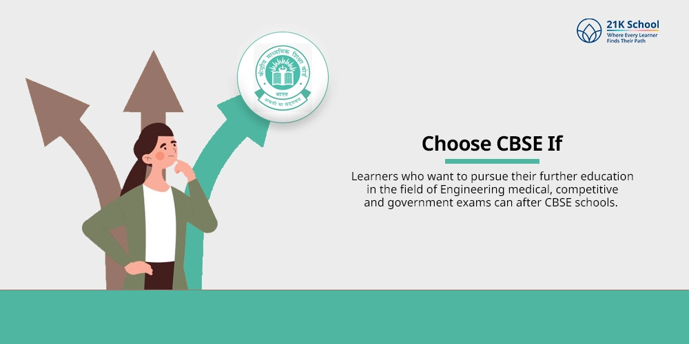 Choose CBSE If