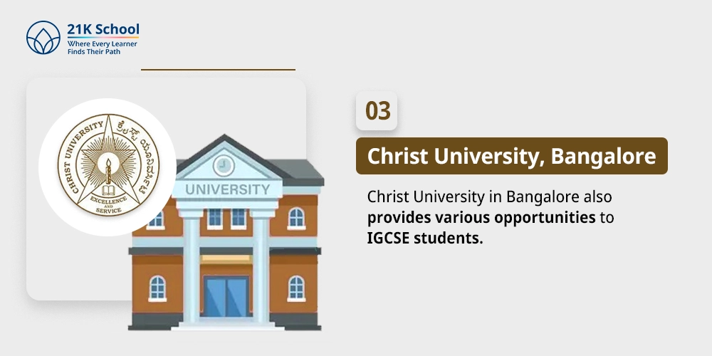 Christ University, Bangalore