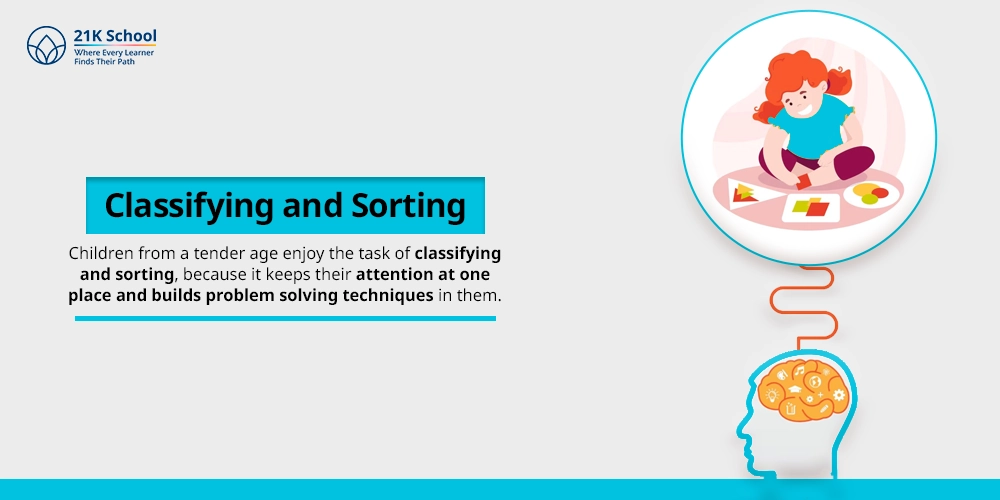 Classifying and Sorting