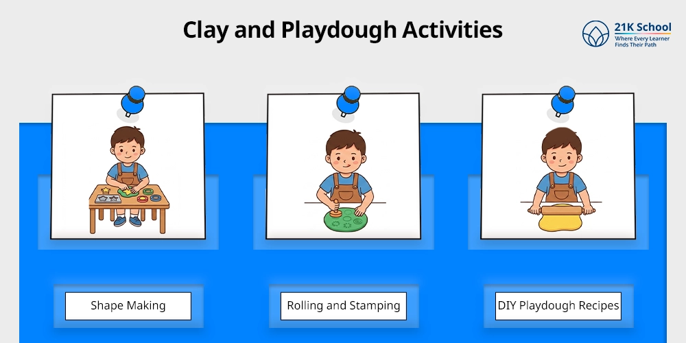  Clay and Playdough Activities