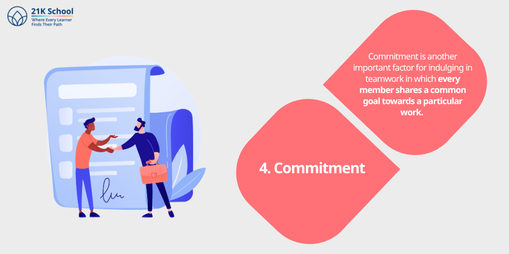 Commitment