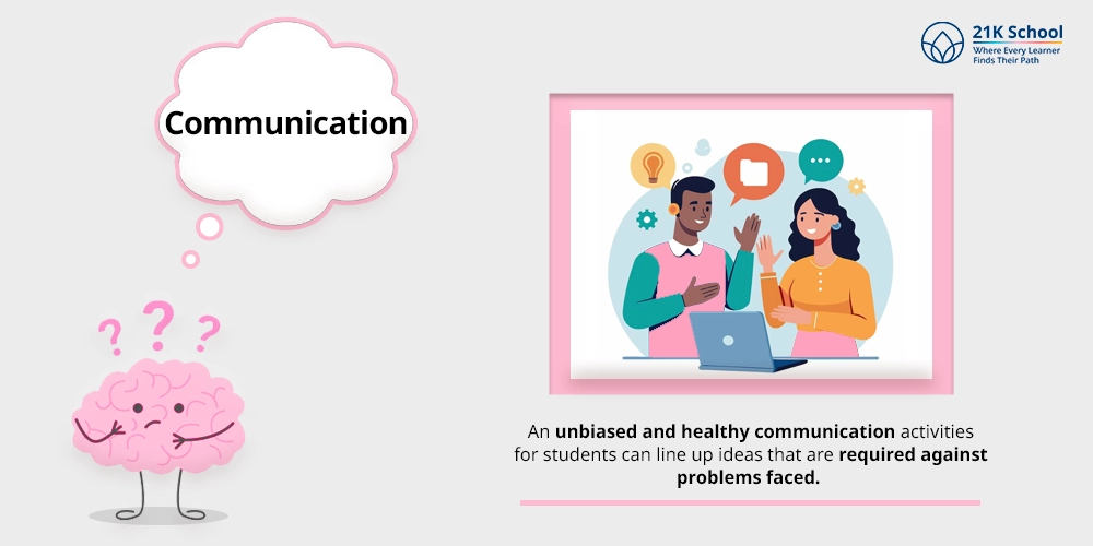  Communication