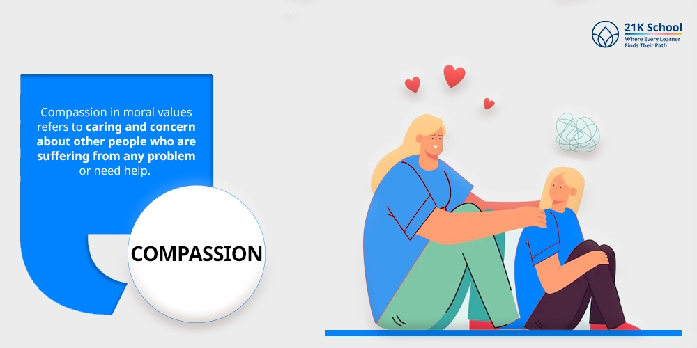 Compassion