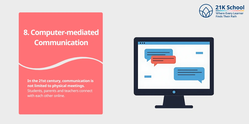 Computer-mediated Communication