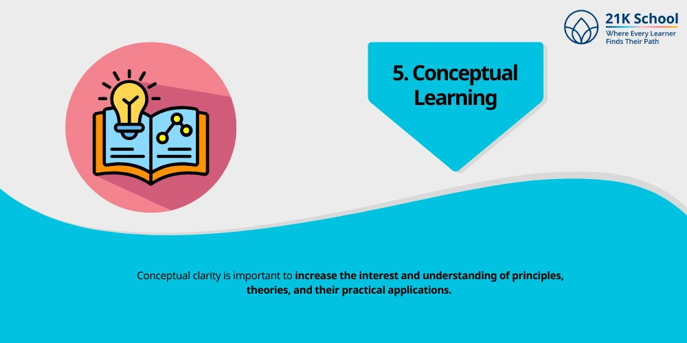Conceptual Learning