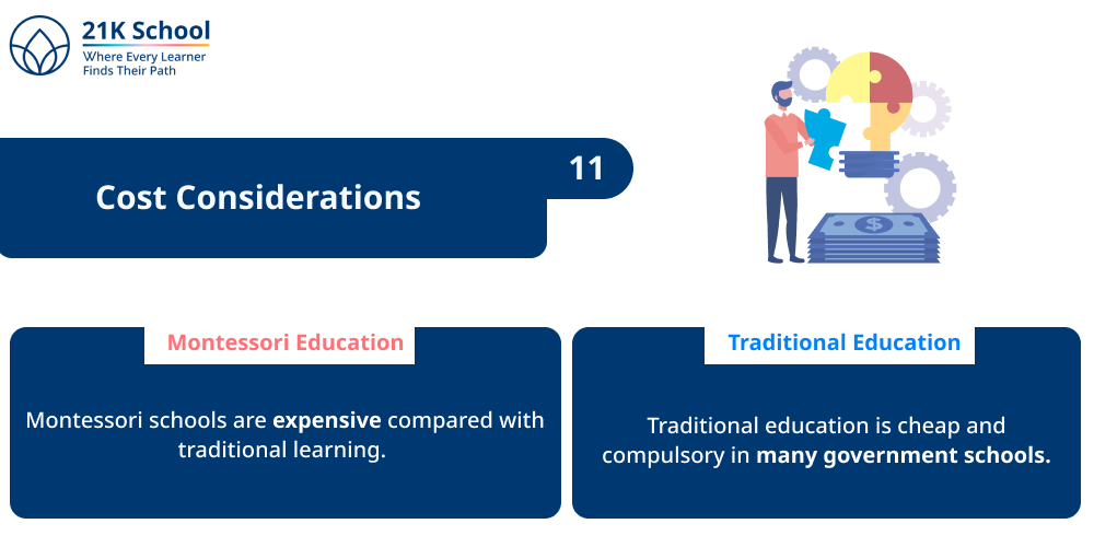 Cost Considerations