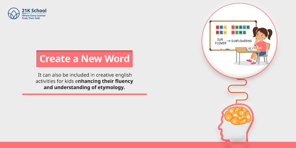 Create a New Word