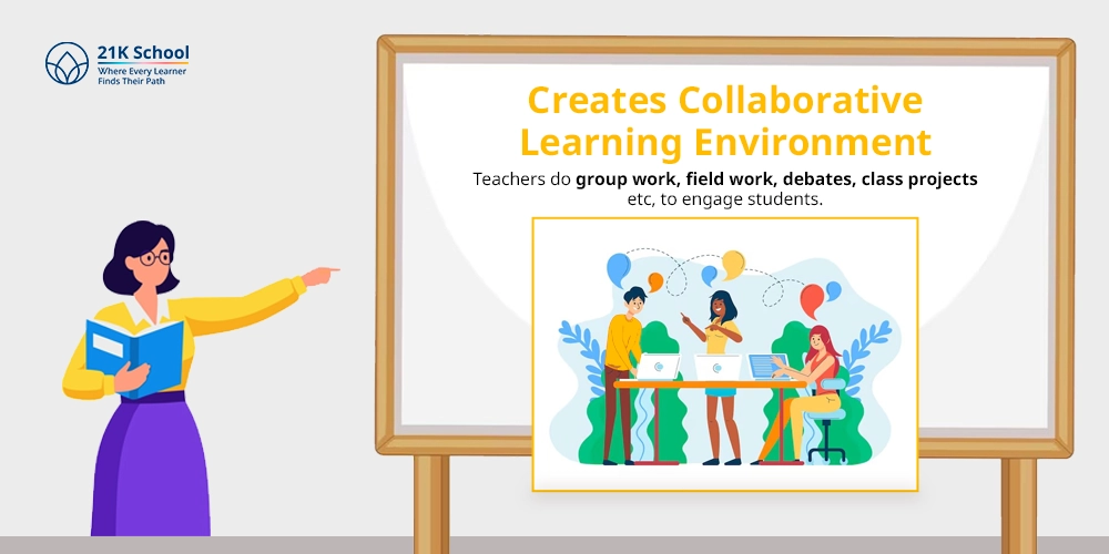 Creates Collaborative Learning Environment