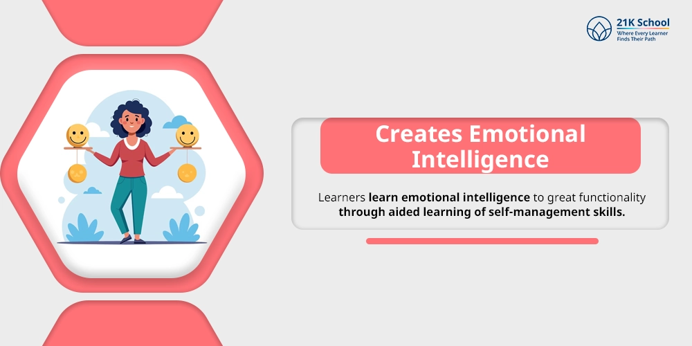 Creates Emotional Intelligence