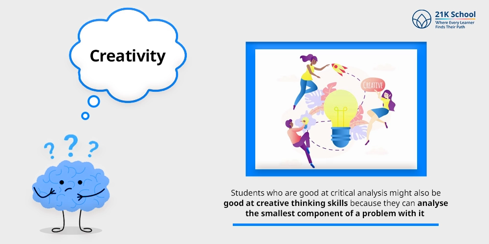 Creativity