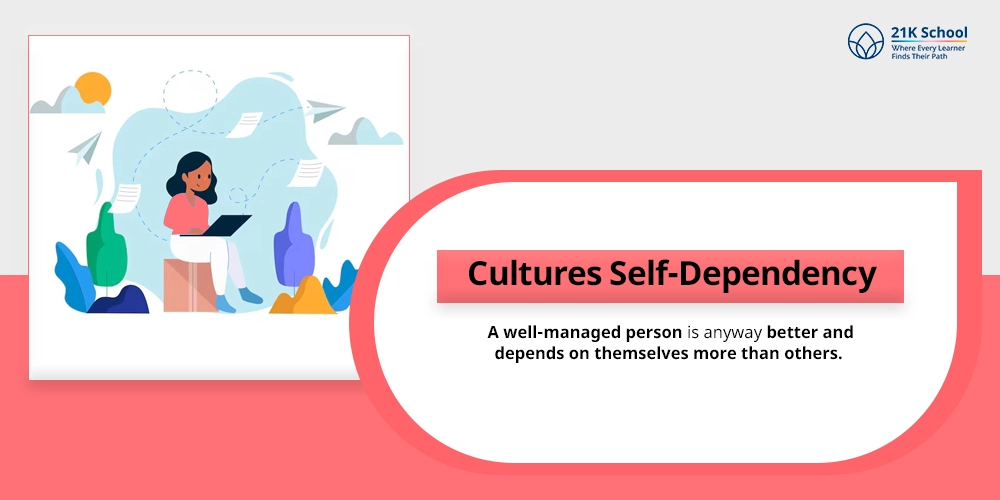 Cultures Self-Dependency