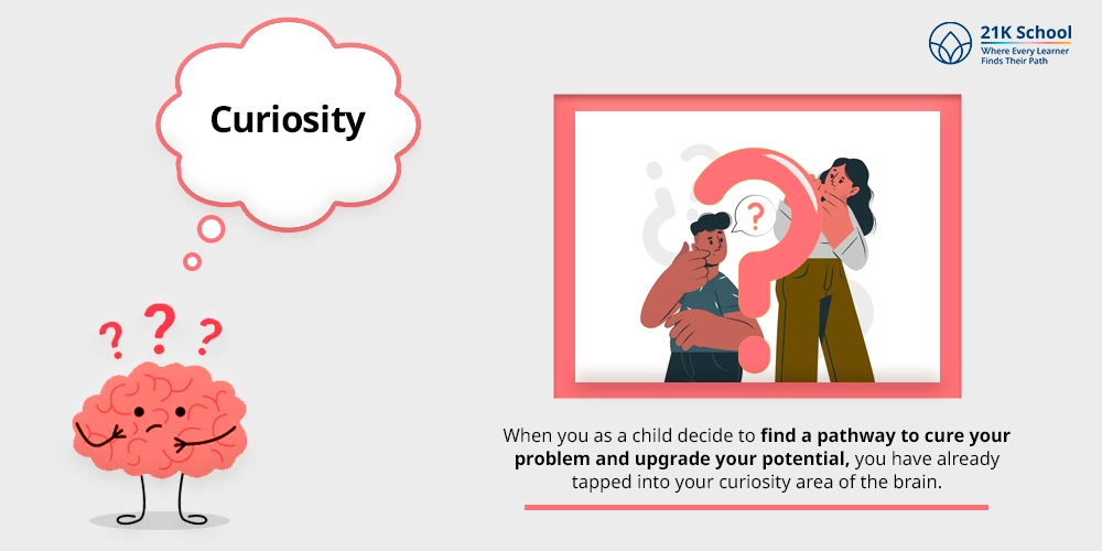  Curiosity