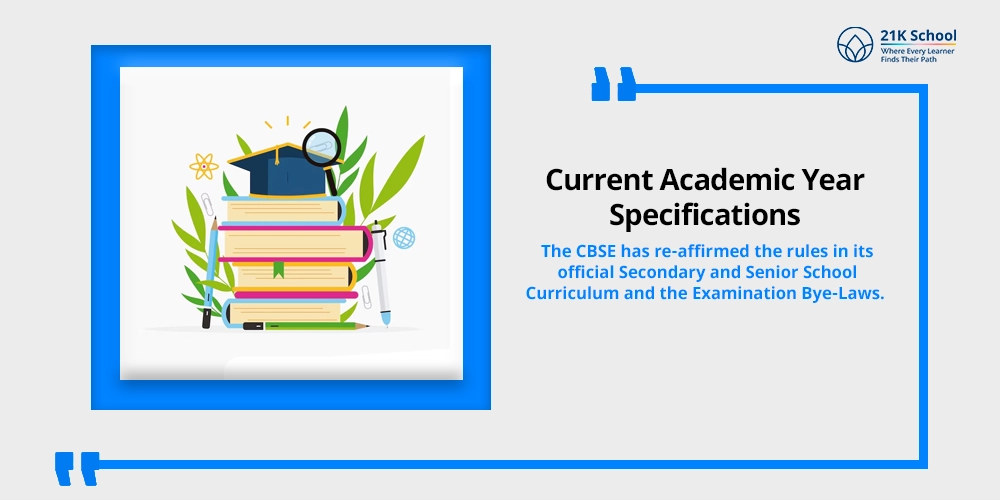 Current Academic Year Specifications