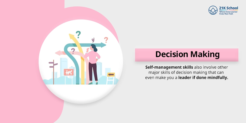 Decision Making